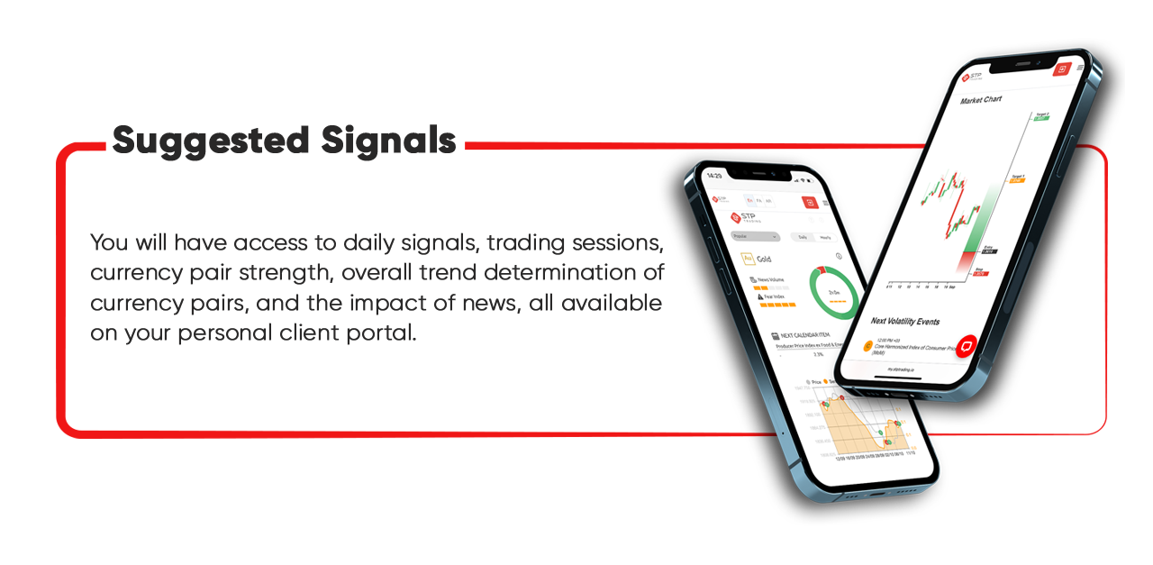 STP Suggested Signals