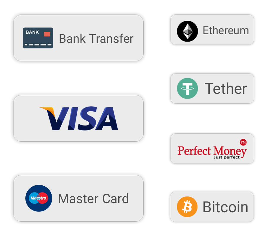 Payment Method